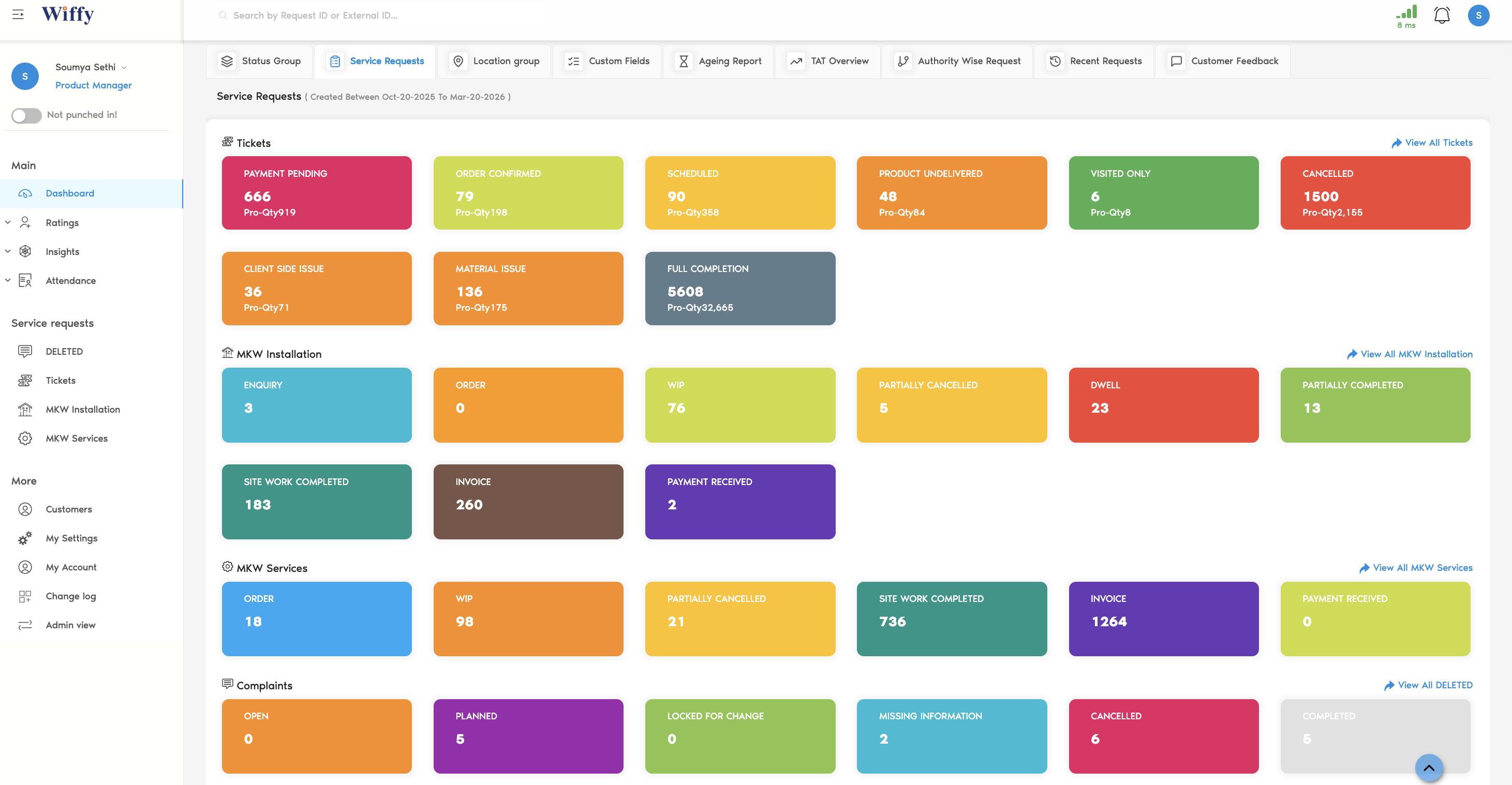 Wiffy TMS SaaS platform — service requests dashboard for field operations management